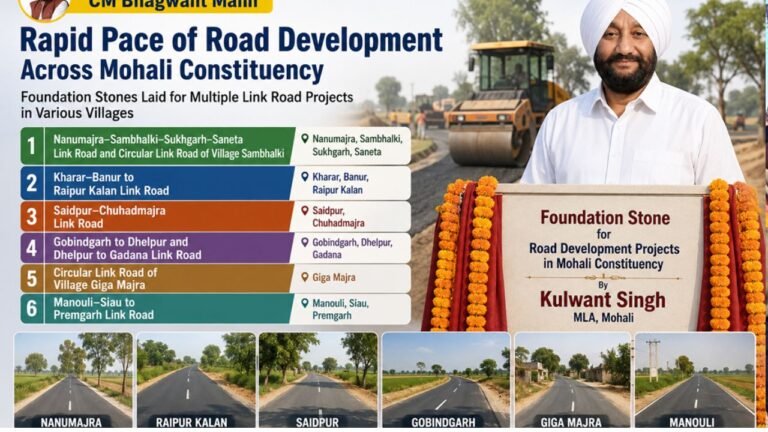 Kulwant Singh Lays Foundation Stones Of Road Projects Across Nanumajra, Sambhalki, Sukhgarh, Saneta, Raipur Kalan And Other Mohali Villages