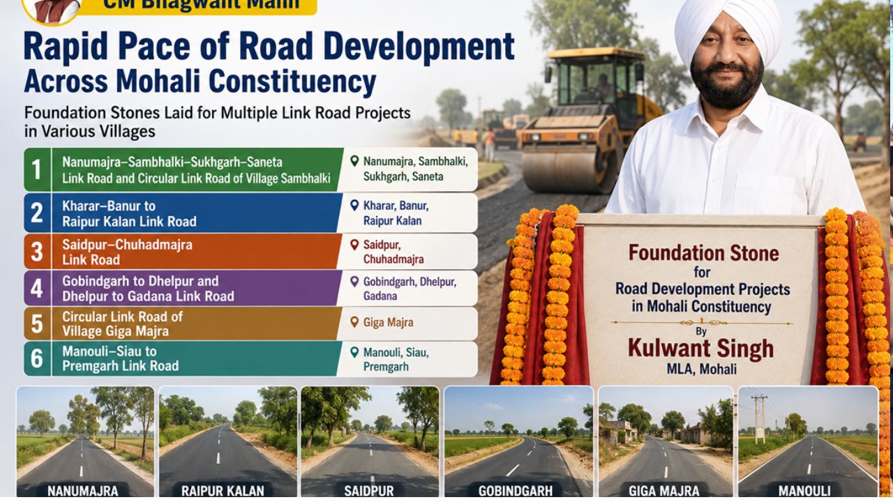 Kulwant Singh Lays Foundation Stones Of Road Projects Across Multiple Mohali Villages | Mohali Dialogues