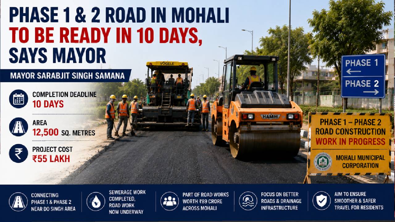 Road construction underway on the Phase 1 and Phase 2 connection in Mohali.