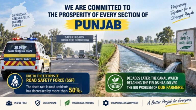 Punjab Government Highlights Road Safety and Canal Water Initiatives
