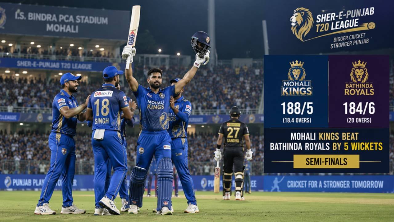 Mohali Kings celebrate their five-wicket win over Bathinda Royals in the Sher-E-Punjab T20 League